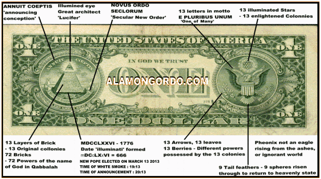 Money is 666 and Money is the mark of the beast - www.alamongordo.com