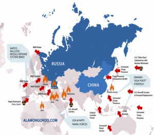US RUSSIA WORLD WAR III - http://www.alamongordo.com